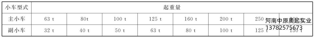 3-9Сƥϵ